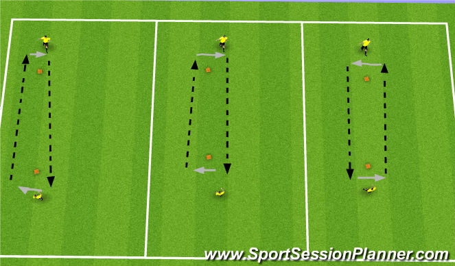 Football/Soccer Session Plan Drill (Colour): Warm Up (Lanes)