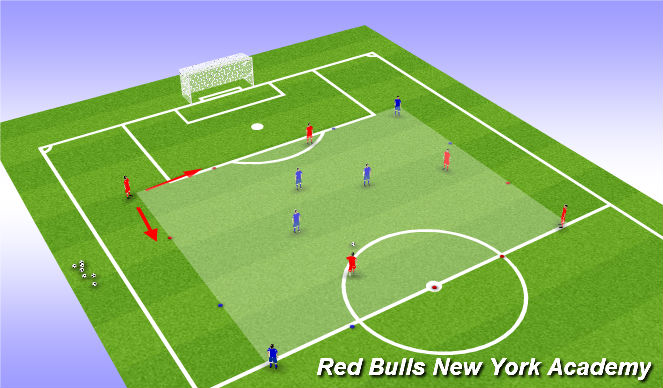 Football/Soccer Session Plan Drill (Colour): Conditioned game preventing the switch