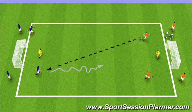 Football/Soccer Session Plan Drill (Colour): 2v2 Plus Goalkeeper (Large Goals)