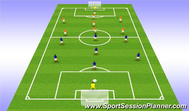 Football/Soccer Session Plan Drill (Colour): 8v8