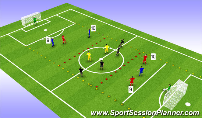 Football/Soccer Session Plan Drill (Colour): Skill Practice