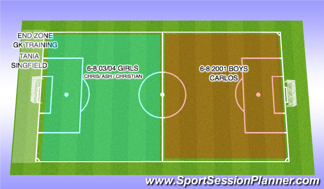 Football/Soccer Session Plan Drill (Colour): TUESDAY FIELD LAYOUT