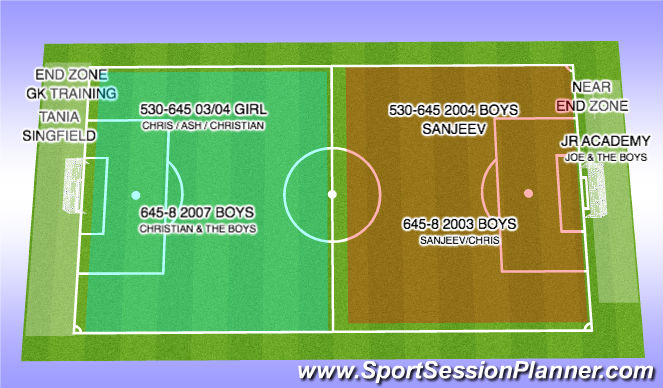 Football/Soccer Session Plan Drill (Colour): WEDNESDAY FIELD LAY OUT