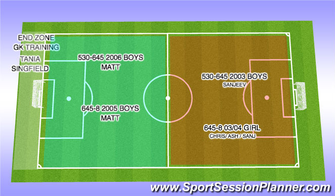 Football/Soccer Session Plan Drill (Colour): THURSDAY FIELD LAY OUT