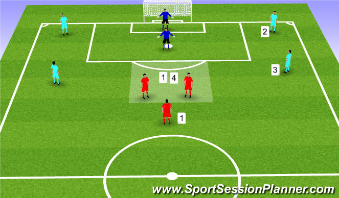 Football/Soccer Session Plan Drill (Colour): zone 14 play