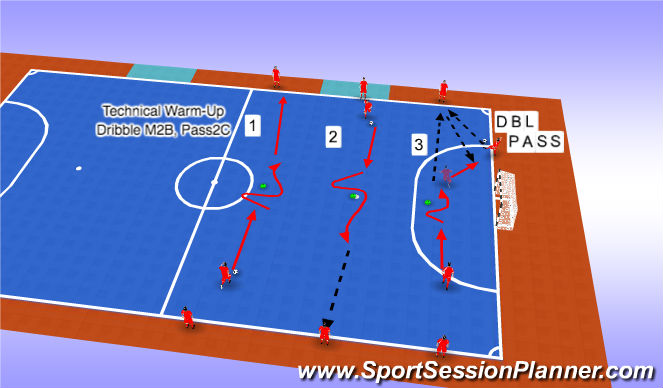 Futsal Session Plan Drill (Colour): Technical Dribble-Pass