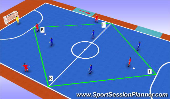Futsal Session Plan Drill (Colour): 1-2-1