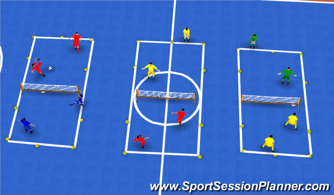 Futsal Session Plan Drill (Colour): Futsal Tennis