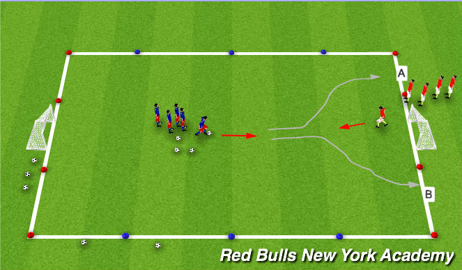 Football/Soccer Session Plan Drill (Colour): 1v1