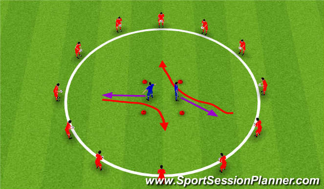 Football/Soccer Session Plan Drill (Colour): A checked run, receive and pass.