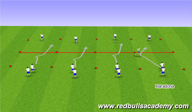 Football/Soccer Session Plan Drill (Colour): Main Theme - Moves