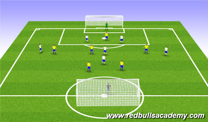 Football/Soccer Session Plan Drill (Colour): 7v7