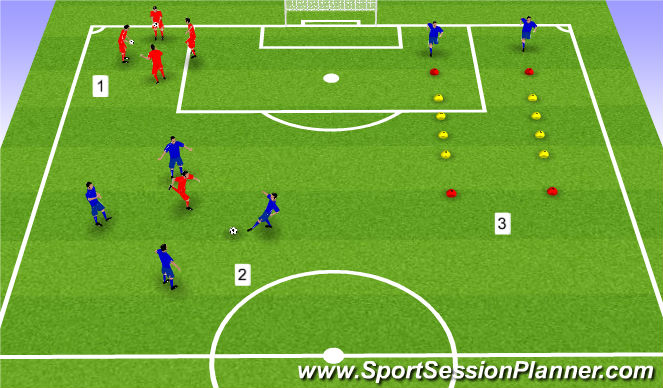 Football/Soccer Session Plan Drill (Colour): Arrival