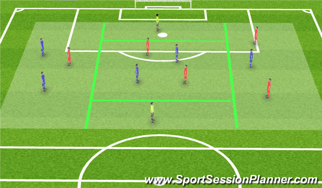 Football/Soccer Session Plan Drill (Colour): Activity 3