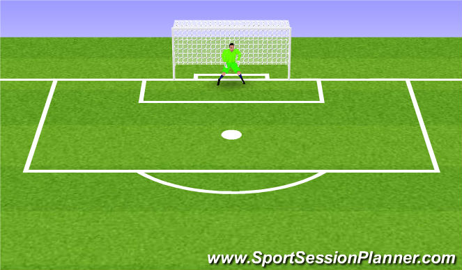 Football/Soccer Session Plan Drill (Colour): Striking the Ball - Skill Training