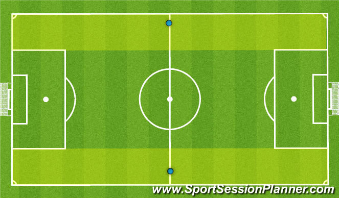 Football/Soccer Session Plan Drill (Colour): Outside Mid