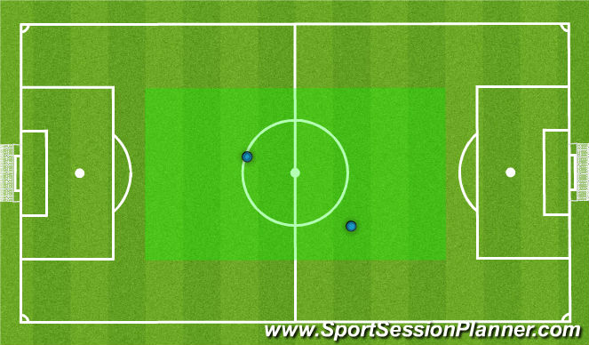 Football/Soccer Session Plan Drill (Colour): Center Mid