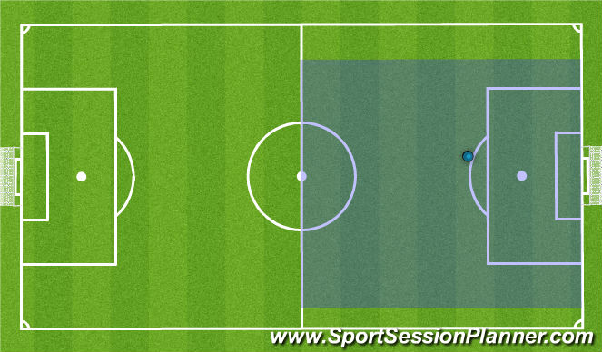 Football/Soccer Session Plan Drill (Colour): Forward