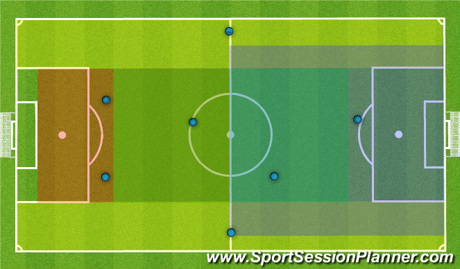 Football/Soccer Session Plan Drill (Colour): Team