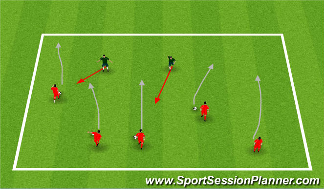 Football/Soccer Session Plan Drill (Colour): Station 1