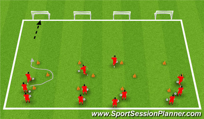 Football/Soccer Session Plan Drill (Colour): Station 3