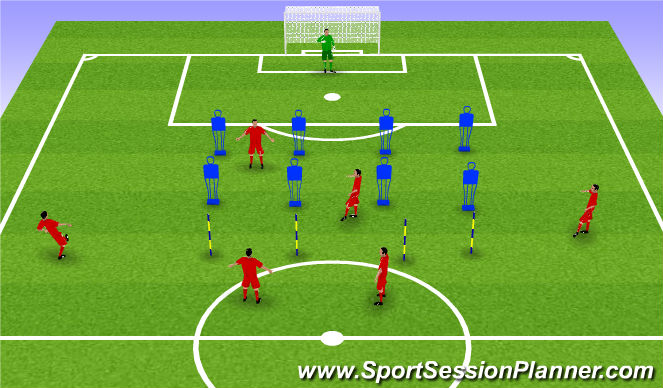 Football/Soccer Session Plan Drill (Colour): Technical Pracice