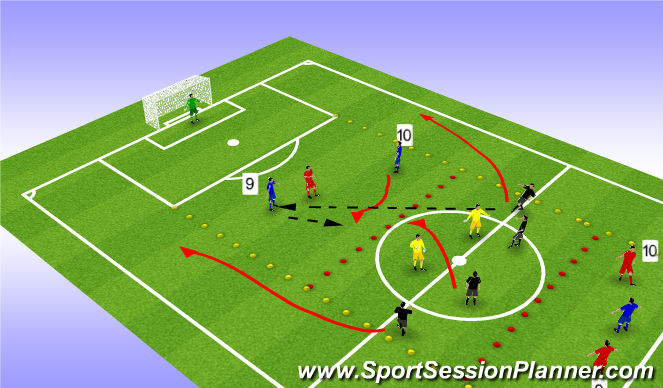 Football/Soccer Session Plan Drill (Colour): Skill Practice