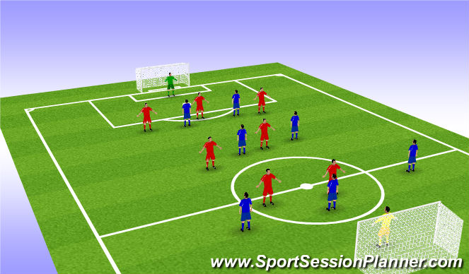 Football/Soccer Session Plan Drill (Colour): SSG