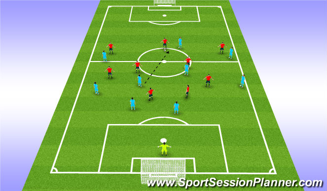 Football/Soccer Session Plan Drill (Colour): Transition