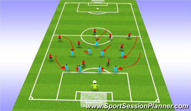 Football/Soccer Session Plan Drill (Colour): Big Picture - Can you win it NO