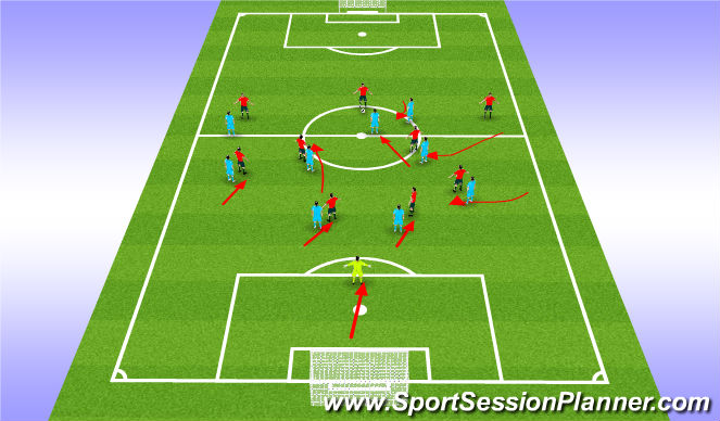 Football/Soccer Session Plan Drill (Colour): Big Picture - Can we win it yes