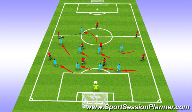 Football/Soccer Session Plan Drill (Colour): When ball is played into their Full back