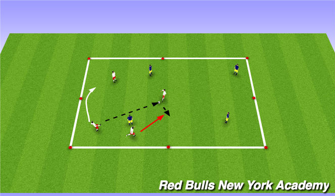 Football/Soccer Session Plan Drill (Colour): Warm up