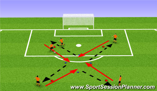 Football/Soccer Session Plan Drill (Colour): Warm Up