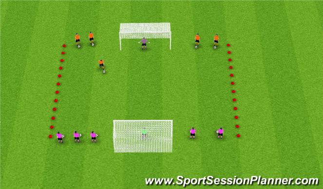 Football/Soccer Session Plan Drill (Colour): Shooting Mini-Game