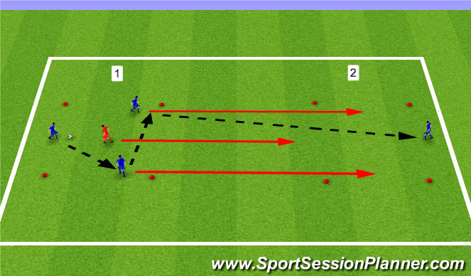 Football/Soccer Session Plan Drill (Colour): Ronds' warm-up