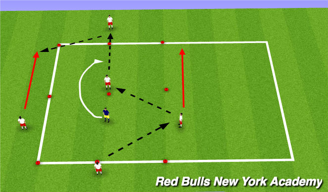 Football/Soccer Session Plan Drill (Colour): Diamond play combination passing