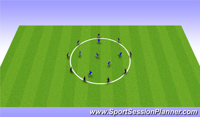 Football/Soccer Session Plan Drill (Colour): Dynamic Control