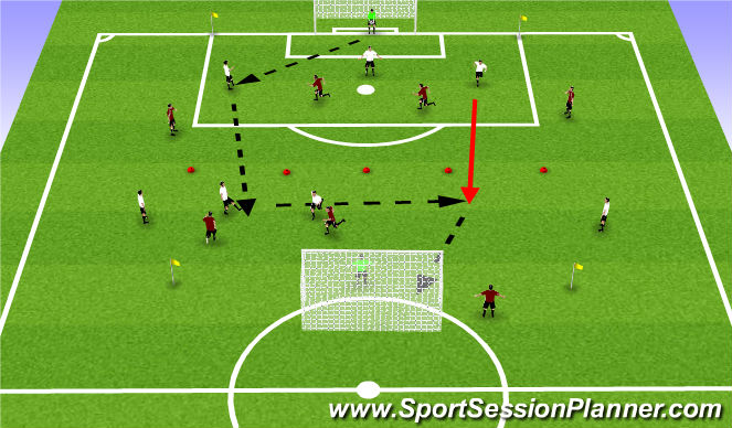 Football/Soccer Session Plan Drill (Colour): 3 v 2 to 3 v 2