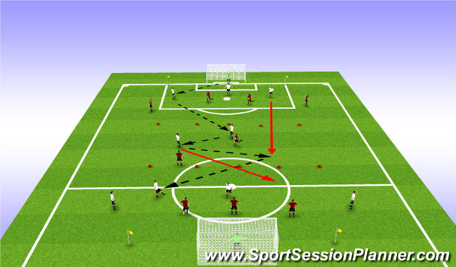 Football/Soccer Session Plan Drill (Colour): 7 v 7 + Wing Players