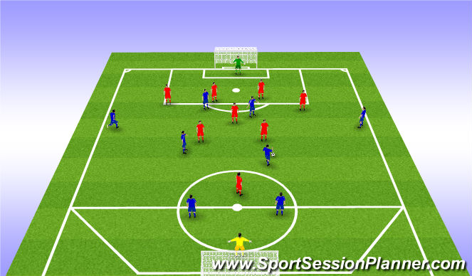 Football/Soccer Session Plan Drill (Colour): Finishing - SSG