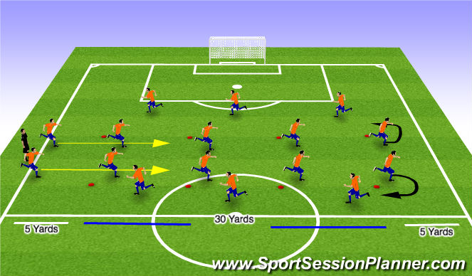 Football/Soccer Session Plan Drill (Colour): Warm-Up