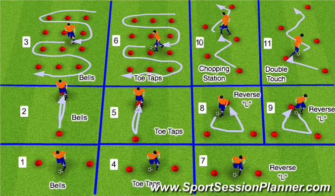 Football/Soccer Session Plan Drill (Colour): Warm Up 1-11