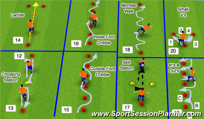 Football/Soccer Session Plan Drill (Colour): Warm Up 12-20