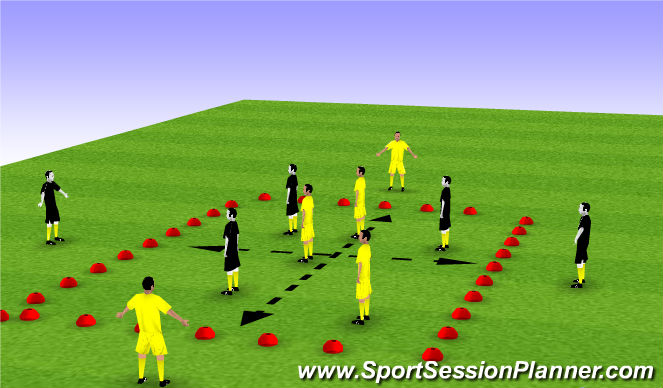 Football/Soccer Session Plan Drill (Colour): 2 directions