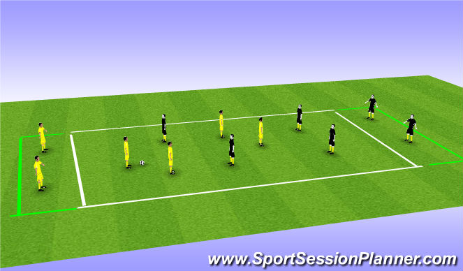 Football/Soccer Session Plan Drill (Colour): 4v4+2