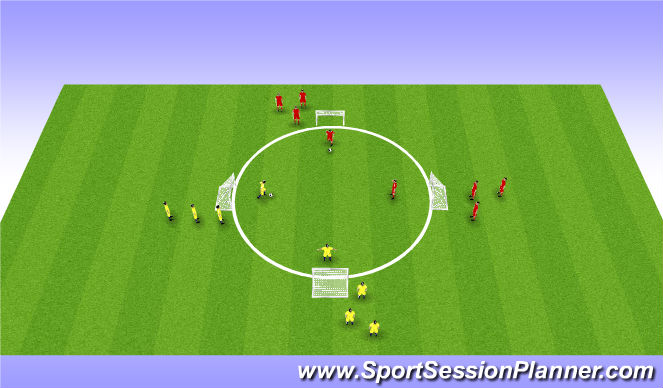 Football/Soccer Session Plan Drill (Colour): 1v1 - Skill Intro P2