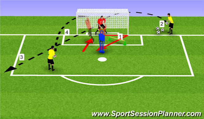 Football/Soccer Session Plan Drill (Colour): Pantalla 3