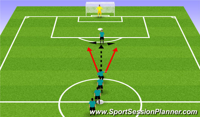 Football/Soccer Session Plan Drill (Colour): variable