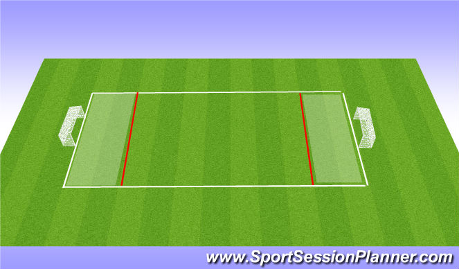 Football/Soccer: power shooting (Technical: Shooting, Beginner)